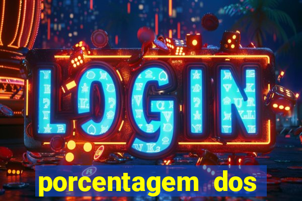 porcentagem dos slots pragmatic